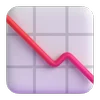 📉